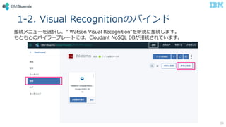 1-2. Visual RecognitionΥХ
ӾA˥`xk Watson Visual RecognitionҎ˽ӾAޤ
ȤȤΥܥ`ץ`ȤˤϡCloudant NoSQL DBӾAƤޤ
35
 