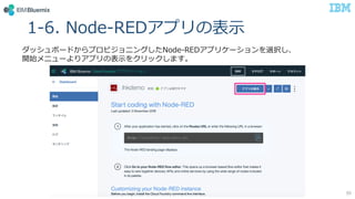 1-6. Node-REDץα?
åܩ`ɤץӥ˥󥰤Node-REDץꥱ`xk
_ʼ˥`ꥢץα?򥯥åޤ
39
 