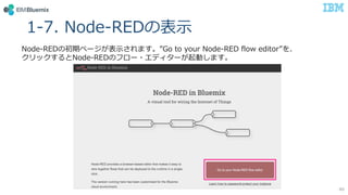 1-7. Node-REDα?
Node-REDγڥک`?ޤGo to your Node-RED flow editor
åNode-REDΥե`?ǥ`Ӥޤ
40
 