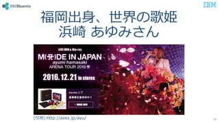 ?θ芪
 ߤ
50(?) http://avex.jp/ayu/
 