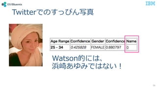56
TwitterǤΤäԤд
WatsonĤˤϡ
餢ߤǤϤʤ
 