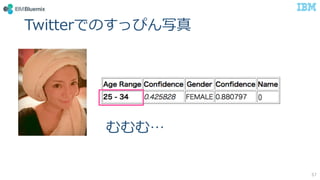 57
TwitterǤΤäԤд
࡭
 