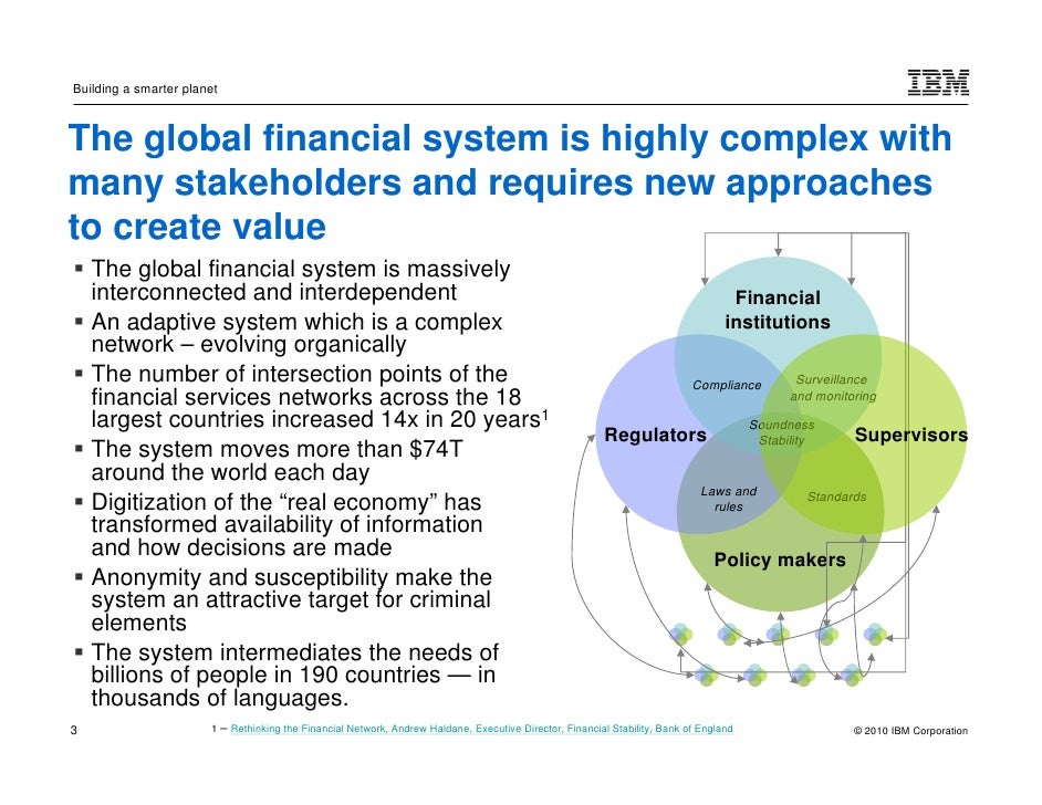 Financial-Services-Cloud日本語サンプル