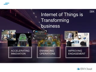 IBM Cloud
Internet of Things is
Transforming
business
ACCELERATING
INNOVATION
ENHANCING
OPERATIONS
IMPROVING
ENGAGEMENT
 