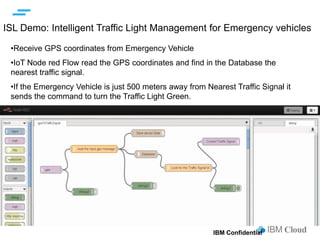 IBM Cloud
ISL Demo: Intelligent Traffic Light Management for Emergency vehicles
•Receive GPS coordinates from Emergency Ve...