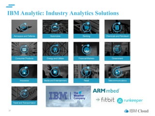 IBM Cloud
IBM Analytic: Industry Analytics Solutions
31
 