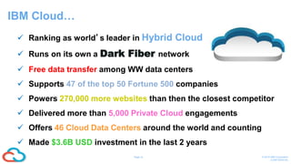 10Page © 2016 IBM Corporation
CONFIDENTIAL
 Ranking as world’s leader in Hybrid Cloud
 Runs on its own a Dark Fiber network
 Free data transfer among WW data centers
 Supports 47 of the top 50 Fortune 500 companies
 Powers 270,000 more websites than then the closest competitor
 Delivered more than 5,000 Private Cloud engagements
 Offers 46 Cloud Data Centers around the world and counting
 Made $3.6B USD investment in the last 2 years
IBM Cloud…
 