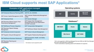 12Page © 2016 IBM Corporation
CONFIDENTIAL
IBM Cloud supports most SAP Applications*
 