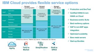 13Page © 2016 IBM Corporation
CONFIDENTIAL
IBM Cloud provides flexible service options
 Production and Dev/Test
 Certified HANA & non-
HANA on Cloud
 Business-centric SLAs
 Best resiliency options
 SAP & non-SAP apps
integration
 Optimized scalability
 Bare metal servers
 Start-up Bundles
Time to
Market
Agility Simplification Shift to
OPEX
 