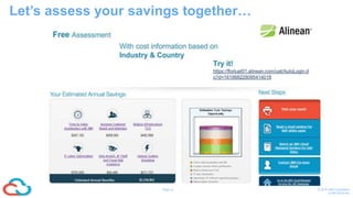 15Page © 2016 IBM Corporation
CONFIDENTIAL
1Software as a Service; 2Platform as a Service; 3Infrastructure as a Service.
Let’s assess your savings together…
 