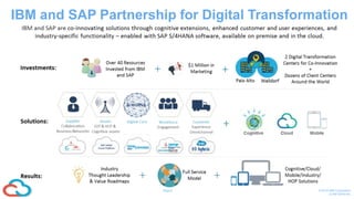 6Page © 2016 IBM Corporation
CONFIDENTIAL
IBM and SAP Partnership for Digital Transformation
 