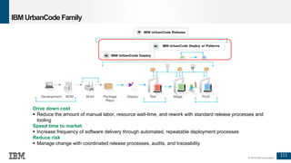 111
© 2016 IBM Corporation
IBM UrbanCode Family
Drive down cost
 Reduce the amount of manual labor, resource wait-time, and rework with standard release processes and
tooling
Speed time to market
 Increase frequency of software delivery through automated, repeatable deployment processes
Reduce risk
 Manage change with coordinated release processes, audits, and traceability
 