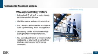 123
© 2016 IBM Corporation
Fundamental 1:Aligned strategy
 In the cloud, IT will shift to policy-based,
services oriented delivery
 Visibility, control and security are critical.
 You can reduce complexities and control
costs by eliminating an ad hoc approach.
 Leadership can be maintained through
oversight of cloud implementations.
 You can reduce the risk of implementation
roadblocks or failure with a well-defined
strategy, roadmap and performance
measures.
Transformation is Key
Why aligning strategy matters
 