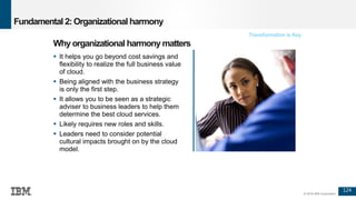 124
© 2016 IBM Corporation
Fundamental 2: Organizational harmony
 It helps you go beyond cost savings and
flexibility to realize the full business value
of cloud.
 Being aligned with the business strategy
is only the first step.
 It allows you to be seen as a strategic
adviser to business leaders to help them
determine the best cloud services.
 Likely requires new roles and skills.
 Leaders need to consider potential
cultural impacts brought on by the cloud
model.
Why organizational harmony matters
Transformation is Key
 
