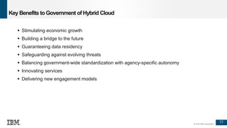 13
© 2016 IBM Corporation
Key Benefits toGovernment of Hybrid Cloud
 Stimulating economic growth
 Building a bridge to the future
 Guaranteeing data residency
 Safeguarding against evolving threats
 Balancing government-wide standardization with agency-specific autonomy
 Innovating services
 Delivering new engagement models
 