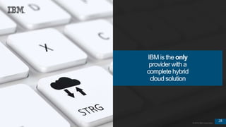 28
© 2016 IBM Corporation
28
© 2016 IBM Corporation
IBM is the only
provider with a
complete hybrid
cloud solution
 