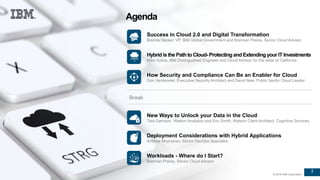 3
© 2016 IBM Corporation
3
© 2016 IBM Corporation
Success in Cloud 2.0 and Digital Transformation
Brenda Decker, VP, IBM Global Government and Brennan Preine, Senior Cloud Advisor
Hybrid is the Path to Cloud- Protectingand Extendingyour IT Investments
Mike Sylvia, IBM Distinguished Engineer and Cloud Advisor for the state of California
How Security and Compliance Can Be an Enabler for Cloud
Don Vanderwiel, Executive Security Architect and David New, Public Sector Cloud Leader
New Ways to Unlock your Data in the Cloud
Tara Garrison, Watson Analytics and Eric Smith, Watson Client Architect, Cognitive Services
Agenda
Break
Deployment Considerations with Hybrid Applications
Andrew Moynahan, Senior DevOps Specialist
Workloads - Where do I Start?
Brennan Preine, Senior Cloud Advisor
 