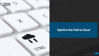 38
© 2016 IBM Corporation
38
© 2016 IBM Corporation
Hybrid is the Path to Cloud
 