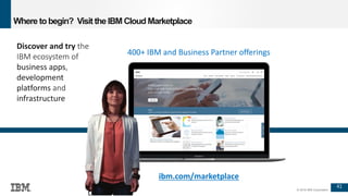 41
© 2016 IBM Corporation
Where tobegin? Visit the IBM Cloud Marketplace
Discover and try the
IBM ecosystem of
business apps,
development
platforms and
infrastructure
400+ IBM and Business Partner offerings
ibm.com/marketplace
 