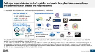 53
© 2016 IBM Corporation
SoftLayer support deployment of regulated workloads through extensive compliance
and clear delineation of roles and responsibilities
 SoftLayer is compliant with major industry and regulatory standards
(*) FedRAMP is for dedicated, special purpose FedRAMP data centers located in USA. FedRAMP certification will NOT apply to commercial data centers; FCC ATO
received in 2Q 2015, JAB-based pATO on target for YE 2015
(~) Data centers are added to the SoftLayer audit/review cycle in the next available cycle after DC goes live. Because each (commercial) data center is managed to the
same standards and procedures, we assert that we will (easily) achieve compliance certifications for each new data center as it is added to the SoftLayer audit cycle
($) IBM Watson for Life Sciences Cloud (LSD) includes qualified cloud infrastructure and validated operational tools including Automated Evidence Tool (AET) for IQ/OQ
(#) ITAR will come in stages, starting with ITAR for Federal Data Centers
 