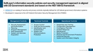 56
© 2016 IBM Corporation
SoftLayer’s information security policies and security management approach is aligned
withUS Government standards and based onthe NIST 800-53 framework
 SP800-53 is a catalog of security and privacy controls originally defined for US federal government information systems
 Developed in response to the US Federal Information Security Management Act (FISMA)
 Security Assessment
and Authorization
 Planning
 Program Management
 Risk Assessment
 System and Services
Acquisition
 Awareness and Training
 Configuration Management
 Contingency Planning
 Incident Response
 Maintenance
 Media Protection
 Physical and Environment Protection
 Personnel Security
 System and Information Integrity
Operational ControlsManagement Controls
 Access Control
 Audit and Accountability
 Identification and
Authentication
 System and
Communications
Protection
Technical Controls
 