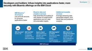 69
© 2016 IBM Corporation
Developers and builders: Infuse insights intoapplications faster, more
securely withBluemix offerings onthe IBM Cloud
IBM Cloudant®
NoSQL DB
IBM DashDB™
In-memory,
in-database
analytics cloud
data warehouse
Apache Spark
High-performance
big data, machine
learning and
graph analytics
IBM BigInsights®
on Cloud
Security-rich data
environment
without
infrastructure’s
cost, complexity or
risk
IBM Internet of
Things Foundation
Visualization and
analysis of data
from multitudes of
interconnected
devices
IBM SoftLayer
Developers
IBM Bluemix™
developers
use pre-built services
to compose
applications faster.
Additional reusable
services
leverage streaming data,
geospatial analytics, time
series data and predictive
analytics.
Bluemix data and
analytics services
help streamline the building of
new classes of insight-driven
applications and turn data
into actionable insights.
 