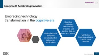 75
© 2016 IBM Corporation
Enterprise IT
Cognitive
computing
Lets virtually
everyone use
existing data to
learn and reason
Hybrid cloud
Integrates data and
insights more
securely
Open platforms
Simplifies
development of
data-driven
applications
Embracing technology
transformation in the cognitive era
Enterprise IT:Accelerating innovation
 
