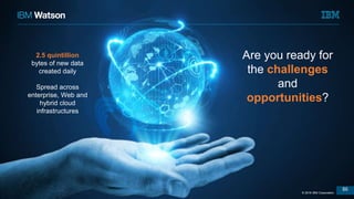 86
© 2016 IBM Corporation
2.5 quintillion
bytes of new data
created daily
Spread across
enterprise, Web and
hybrid cloud
infrastructures
Are you ready for
the challenges
and
opportunities?
86
© 2016 IBM Corporation
 