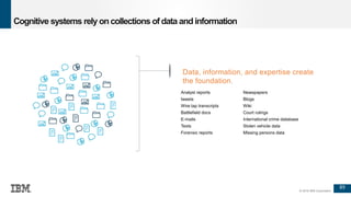 89
© 2016 IBM Corporation
Analyst reports
tweets
Wire tap transcripts
Battlefield docs
E-mails
Texts
Forensic reports
Newspapers
Blogs
Wiki
Court rulings
International crime database
Stolen vehicle data
Missing persons data
Data, information, and expertise create
the foundation.
Cognitive systems rely oncollections of data and information
89
 