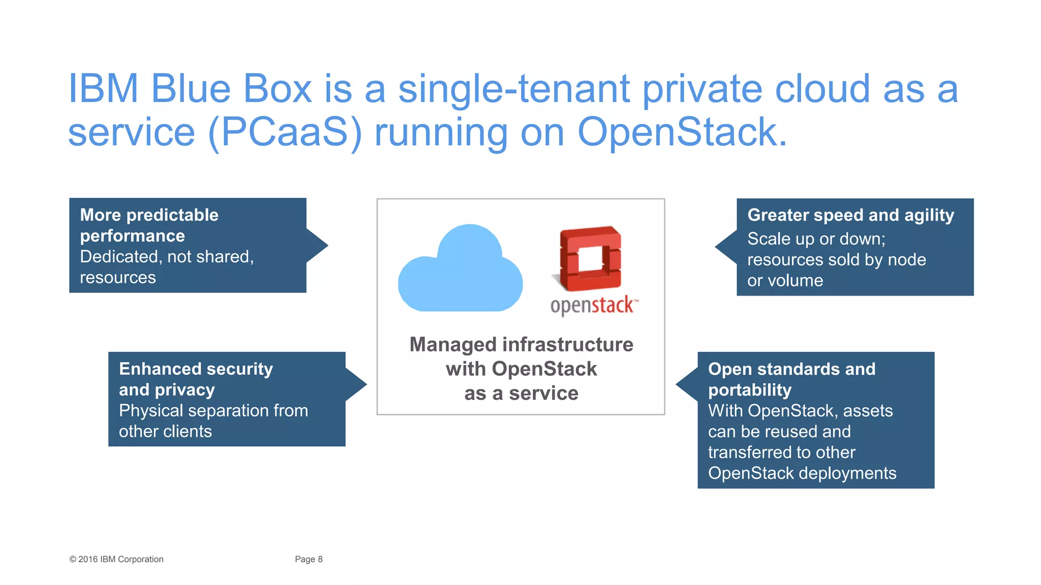 8Page© 2016 IBM Corporation
IBM Blue Box is a single-tenant private cloud as a
service (PCaaS) running on OpenStack.
More predictable
performance
Dedicated, not shared,
resources
Enhanced security
and privacy
Physical separation from
other clients
Managed infrastructure
with OpenStack
as a service
Greater speed and agility
Scale up or down;
resources sold by node
or volume
Open standards and
portability
With OpenStack, assets
can be reused and
transferred to other
OpenStack deployments
 