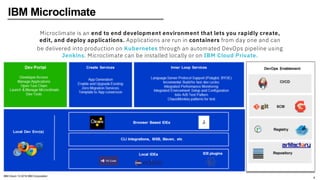 IBM Cloud / © 2018 IBM Corporation
8
Microclimate is an end to end development environment that lets you rapidly create,
edit, and deploy applications. Applications are run in containers from day one and can
be delivered into production on Kubernetes through an automated DevOps pipeline using
Jenkins. Microclimate can be installed locally or on IBM Cloud Private.
IBM Microclimate
 