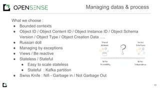 What we choose :
● Bounded contexts
● Object ID / Object Content ID / Object Instance ID / Object Schema
Version / Object Type / Object Creation Data ….
● Russian doll
● Managing by exceptions
● Views / Be reactive
● Stateless / Stateful
● Easy to scale stateless
● Stateful : Kafka partition
● Swiss Knife : Nifi - Garbage in / Not Garbage Out
10
Managing datas & process
 