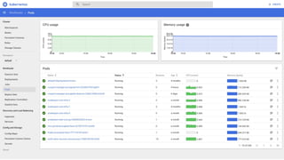 IBM Cloud Paris Meetup - 20180628 - OpenSense
