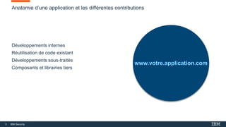 5 IBM Security
Anatomie d’une application et les différentes contributions
Développements internes
Réutilisation de code existant
Développements sous-traités
Composants et librairies tiers
 