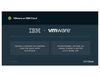 Operate a consistent and seamless
cloud that spans hybrid
environments
Use technologies and tools you
already invested in and that
you’re familiar with
VMware on IBM Cloud
© 2016 IBM Corporation
 