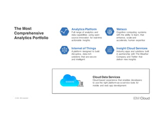 2
7
The Most
Comprehensive
Analytics Portfolio
Analytics Platform
Full range of analytics and
data capabilities using open
source innovation for real-time
actionable insights
Watson
Cognitive computing systems
with the ability to learn, that
enhance, scale and
accelerate, human expertise
Internet of Things
A platform designed to build
disruptive, data-rich
solutions that are secure
and intelligent
Insight Cloud Services
Industry apps and solutions built
in partnership with The Weather
Company and Twitter that
deliver new insights
Cloud Data Services
Cloud-based experience that enables developers
to use the right platform-as-a-service tools for
mobile and web app development
© 2016 IBM Corporation
 