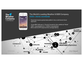 2
8
• Expanded massive global data platform into a multi tenant cloud
approach.
• Chose IBM SoftLayer in Toronto Canada for their additional “Node”
• 166K+ requests/second (~15 Billion requests/day)
• 28ms external API response time average latency
© 2016 IBM Corporation
 