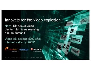 New: IBM Cloud video
platform for live-streaming
and on-demand
Video will exceed 80% of all
Internet traffic by 2019*
*Cisco Visual Networking Index: Forecast and Methodology, 2014–2019, CISCO, 2015
Innovate for the video explosion
 