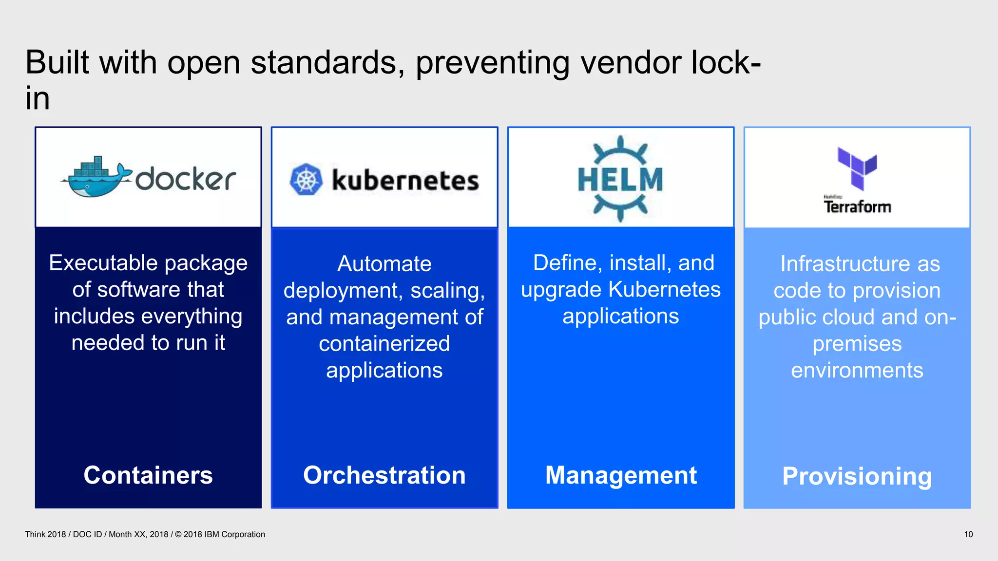 Built with open standards, preventing vendor lock-
in
10Think 2018 / DOC ID / Month XX, 2018 / © 2018 IBM Corporation
Automate
deployment, scaling,
and management of
containerized
applications
Define, install, and
upgrade Kubernetes
applications
Executable package
of software that
includes everything
needed to run it
Text or image Text or image Text or image
Containers Orchestration Management
Infrastructure as
code to provision
public cloud and on-
premises
environments
Text or image
Provisioning
 