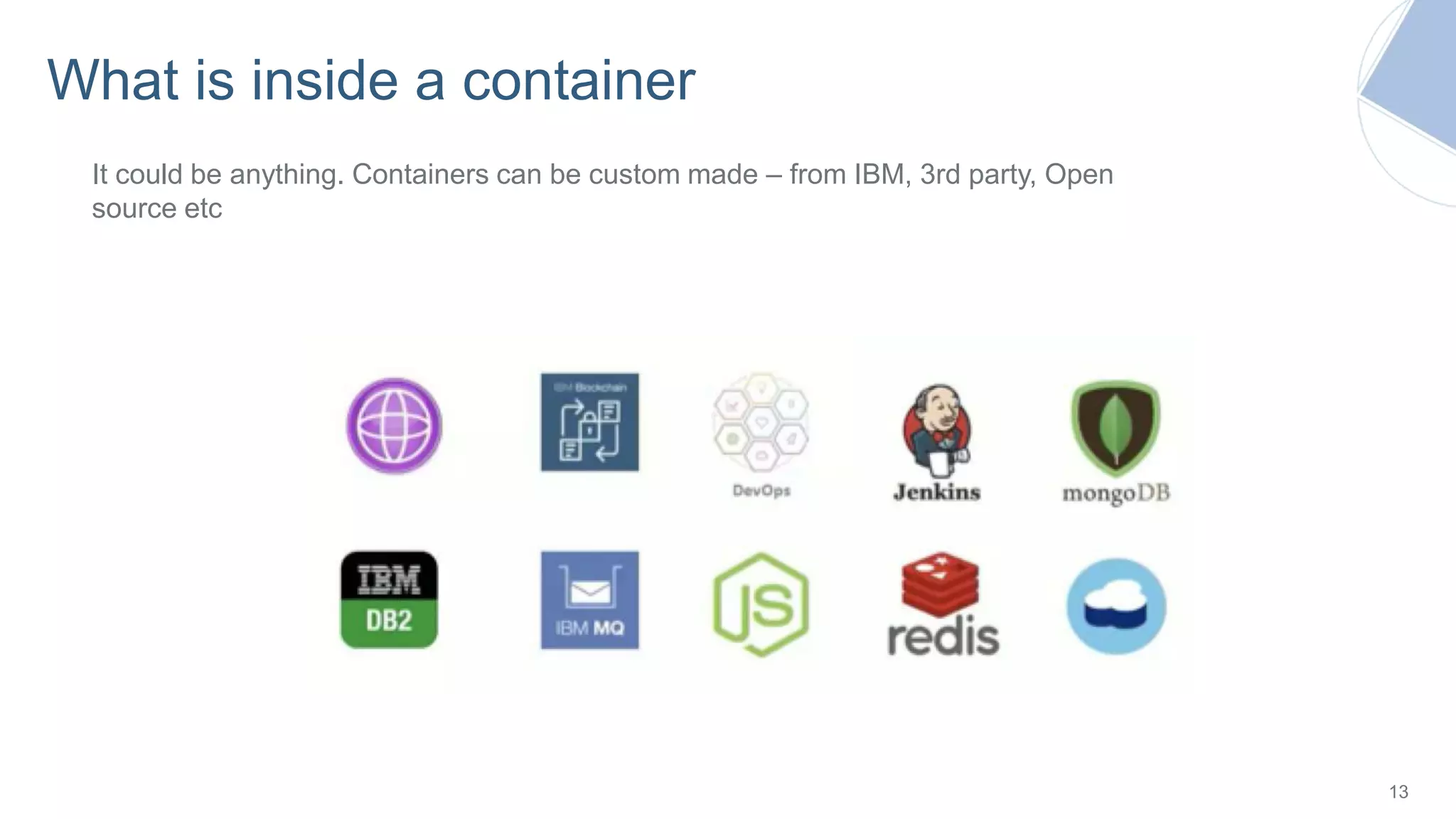 What is inside a container
13
It could be anything. Containers can be custom made – from IBM, 3rd party, Open
source etc
 