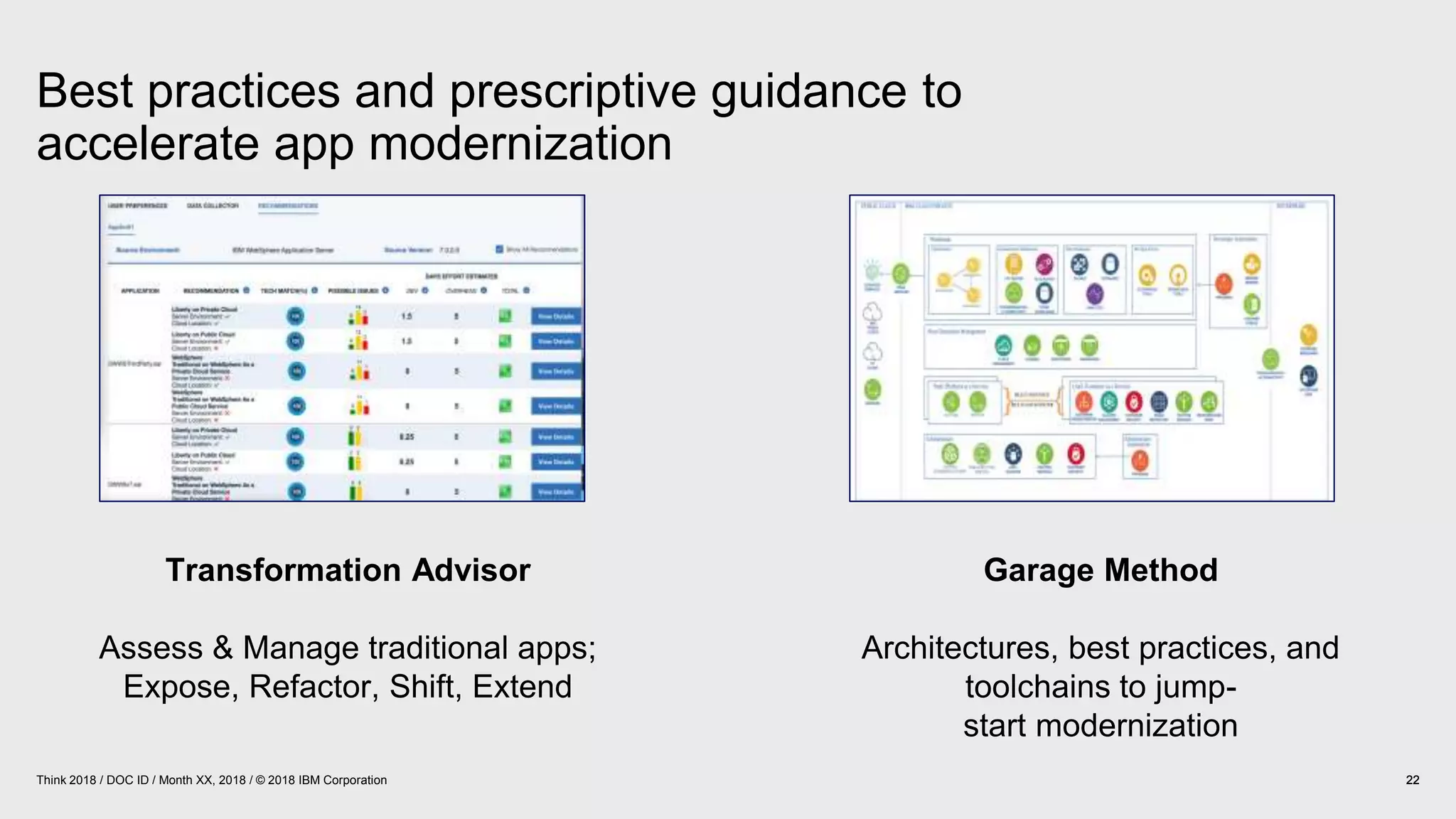 Best practices and prescriptive guidance to
accelerate app modernization
22Think 2018 / DOC ID / Month XX, 2018 / © 2018 IBM Corporation 2222
Transformation Advisor
Assess & Manage traditional apps;
Expose, Refactor, Shift, Extend
Garage Method
Architectures, best practices, and
toolchains to jump-
start modernization
 