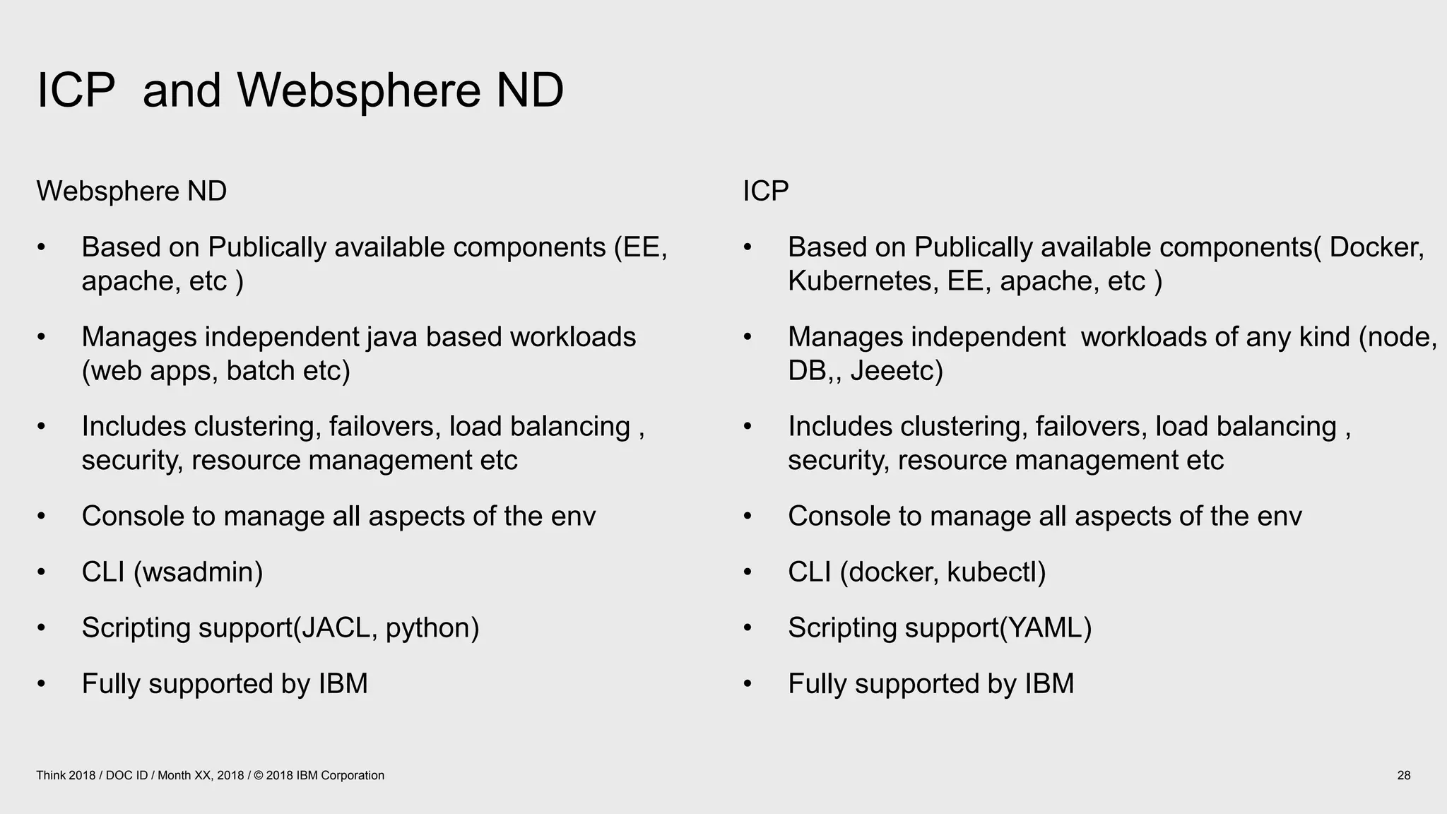 ICP and Websphere ND
28Think 2018 / DOC ID / Month XX, 2018 / © 2018 IBM Corporation
Websphere ND
• Based on Publically available components (EE,
apache, etc )
• Manages independent java based workloads
(web apps, batch etc)
• Includes clustering, failovers, load balancing ,
security, resource management etc
• Console to manage all aspects of the env
• CLI (wsadmin)
• Scripting support(JACL, python)
• Fully supported by IBM
ICP
• Based on Publically available components( Docker,
Kubernetes, EE, apache, etc )
• Manages independent workloads of any kind (node,
DB,, Jeeetc)
• Includes clustering, failovers, load balancing ,
security, resource management etc
• Console to manage all aspects of the env
• CLI (docker, kubectl)
• Scripting support(YAML)
• Fully supported by IBM
 