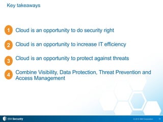 Introducing IBM Cloud Security Enforcer, CASB, IDaaS and Threat ...