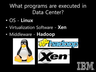 What programs are executed in
Data Center?
• OS - Linux
• Virtualization Software - Xen
• Middleware - Hadoop
 