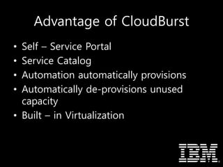 Advantage of CloudBurst
• Self – Service Portal
• Service Catalog
• Automation automatically provisions
• Automatically de-provisions unused
capacity
• Built – in Virtualization
 