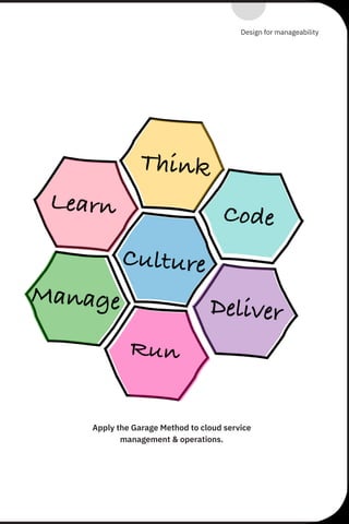 IBM Cloud Service Management and Operations Field Guide | PDF