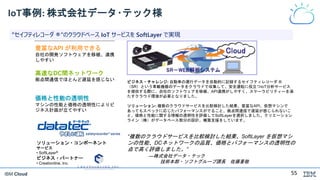 IBM Cloud
IoT事例: 株式会社データ･テック様
“セイフティレコーダ ®”のクラウドベース IoT サービスを SoftLayer で実現
“複数のクラウドサービスを比較検討した結果、SoftLayer を仮想マシ
ンの性能、DCネットワークの品質、価格とパフォーマンスの透明性の
点で高く評価しました。”
—株式会社データ・テック
技術本部・ソフトグループ課長 佐藤重敬
ビジネス・チャレンジ: 自動車の運行データを自動的に記録するセイフティレコーダ ®
（SR）という車載機器のデータをクラウドで収集して、安全運転に役立つIoT分析サービス
を提供する際に、自社のソフトウェアを移植、API連携がしやすく、スケーラビリティーを満
たすクラウド環境が必要となりました。
ソリューション: 複数のクラウドサービスを比較検討した結果、豊富なAPI、仮想マシンで
あってもスペックに応じたパフォーマンスがでること、拠点間通信で遅延が感じられないこ
と、価格と性能に関する情報の透明性を評価してSoftLayerを選択しました。クリエーション
ライン（株）がデータベース部分の設計、構築支援をしています。
ソリューション・コンポーネント
サービス
• SoftLayer®
ビジネス・パートナー
• Creationline, Inc.
豊富なAPI が利用できる
自社の開発ソフトウェアを移植、連携
しやすい
高速なDC間ネットワーク
拠点間通信でほとんど遅延を感じない
価格と性能の透明性
マシンの性能と価格の透明性によりビ
ジネス計画が立てやすい
55
 