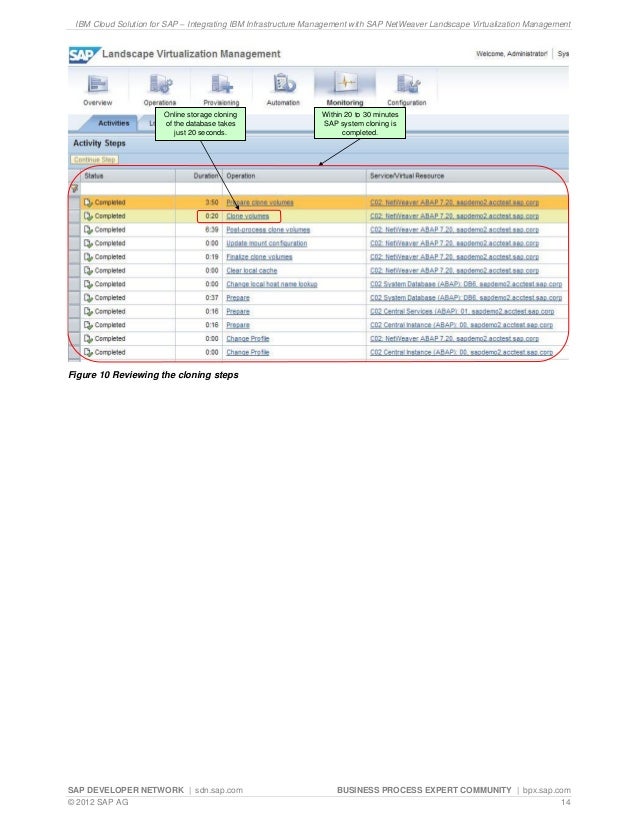ibm vmware vdi solution ibm vmware vdi solution