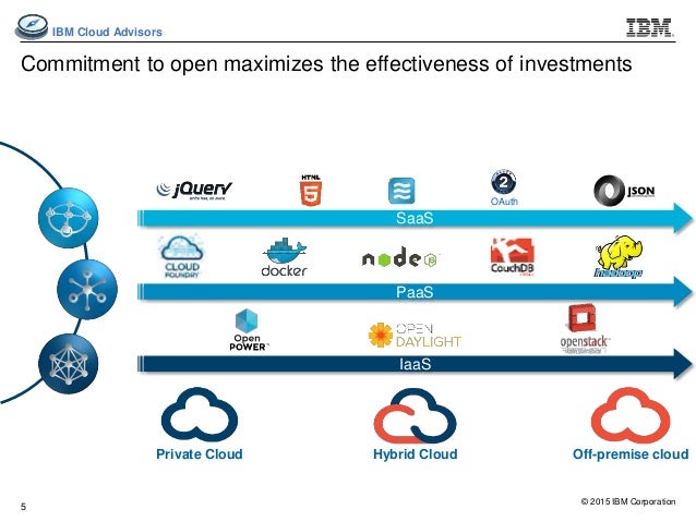 IBM Cloud Strategy for Data-Intensive Enterprises