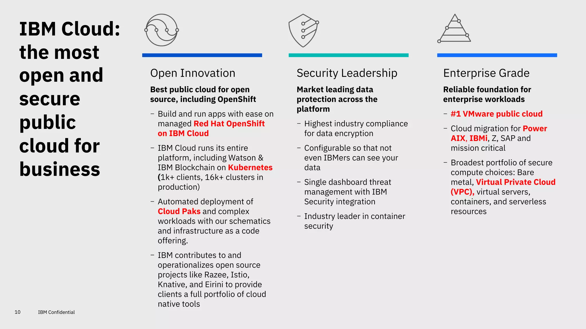 10 IBM Confidential
IBM Cloud:
the most
open and
secure
public
cloud for
business
Open Innovation
Best public cloud for open
source, including OpenShift
⎻ Build and run apps with ease on
managed Red Hat OpenShift
on IBM Cloud
⎻ IBM Cloud runs its entire
platform, including Watson &
IBM Blockchain on Kubernetes
(1k+ clients, 16k+ clusters in
production)
⎻ Automated deployment of
Cloud Paks and complex
workloads with our schematics
and infrastructure as a code
offering.
⎻ IBM contributes to and
operationalizes open source
projects like Razee, Istio,
Knative, and Eirini to provide
clients a full portfolio of cloud
native tools
Security Leadership
Market leading data
protection across the
platform
⎻ Highest industry compliance
for data encryption
⎻ Configurable so that not
even IBMers can see your
data
⎻ Single dashboard threat
management with IBM
Security integration
⎻ Industry leader in container
security
Enterprise Grade
Reliable foundation for
enterprise workloads
⎻ #1 VMware public cloud
⎻ Cloud migration for Power
AIX, IBMi, Z, SAP and
mission critical
⎻ Broadest portfolio of secure
compute choices: Bare
metal, Virtual Private Cloud
(VPC), virtual servers,
containers, and serverless
resources
 